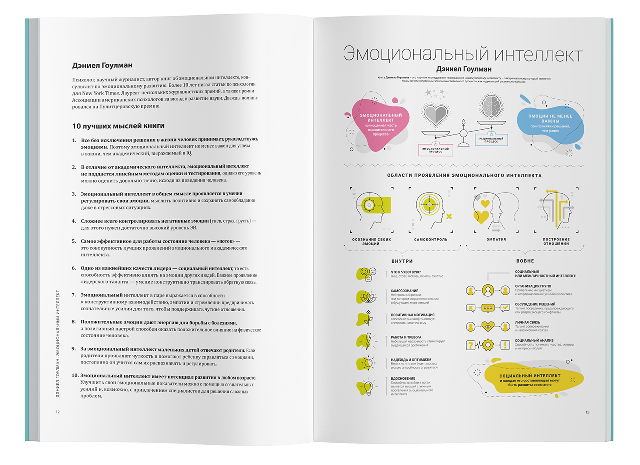 12 soft skills 21 века. Основные навыки софт Скиллс XXI века 4к.