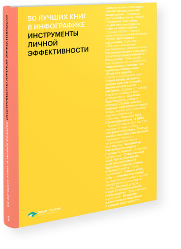 50 лучших книг в инфографике: инструменты личной эффективности